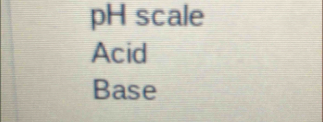 pH scale
Acid
Base