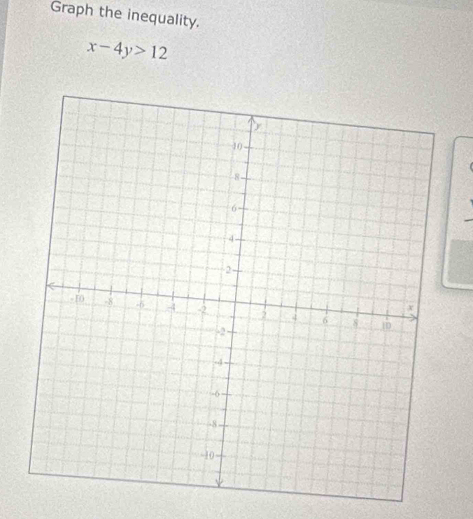 Graph the inequality.
x-4y>12