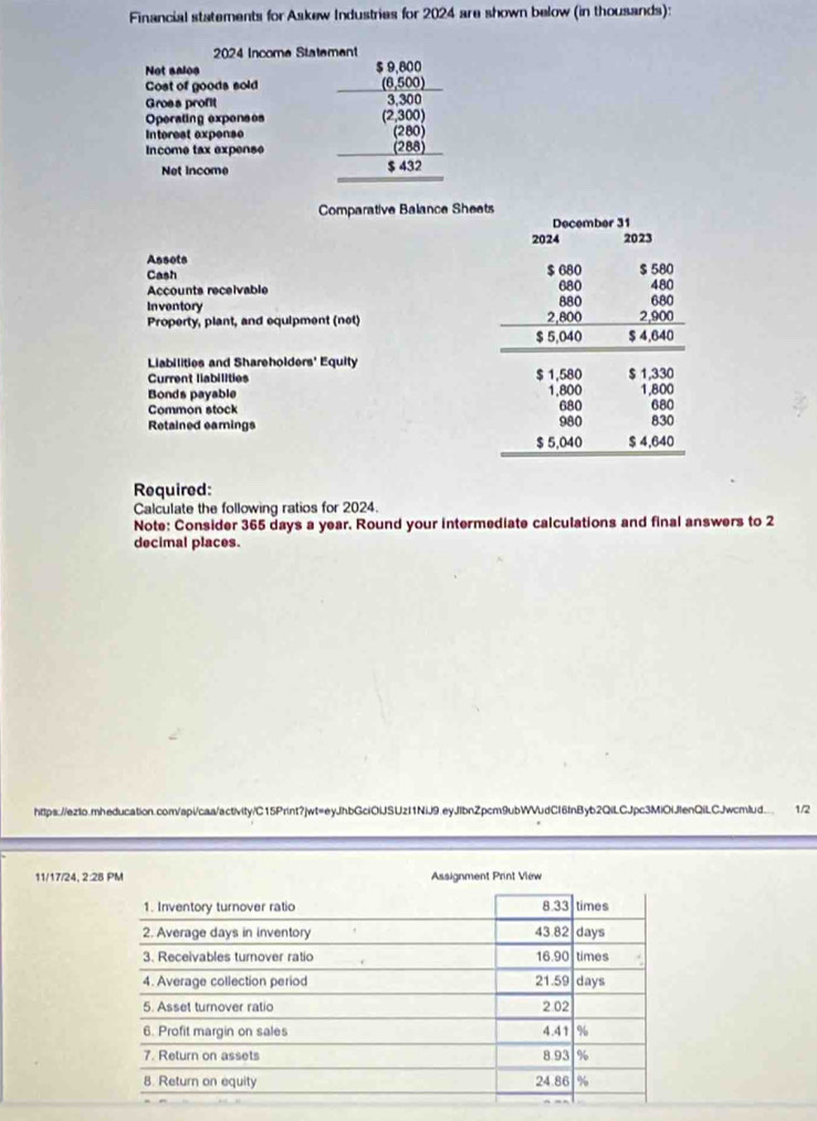 Financial statements for Askew Industries for 2024 are shown below (in thousands): 
2024 Income Statement 
Not salos $ 9,800
Cost of goods sold (6,500) 
Gros s profit 3,300
Operating expenses (2,300) 
Interest expense (280) 
Income tax expense (288) 
Net income $ 432
Comparative Balance Shee 
Assets 
Cash 
Accounts receivable 
Inventory 
Property, plant, and equipment (not) 
Liabilities and Shareholders' Equity 
Current liabilities 
Bonds payable 
Common stock 
Retained eamings 
Required: 
Calculate the following ratios for 2024. 
Note: Consider 365 days a year. Round your intermediate calculations and final answers to 2
decimal places. 
https://ezlo.nheducation.con/spicaa/activity/C15Print?jwt=eyJhbGciOiJSUzI1NiJ9.eyJIbnZpcm9ubWVudCl6fnByb2QiLCJpc3MiOlJIenQiLCJwcmIud 1/2 
11/17/24, 2:28 PM Assignment Print View