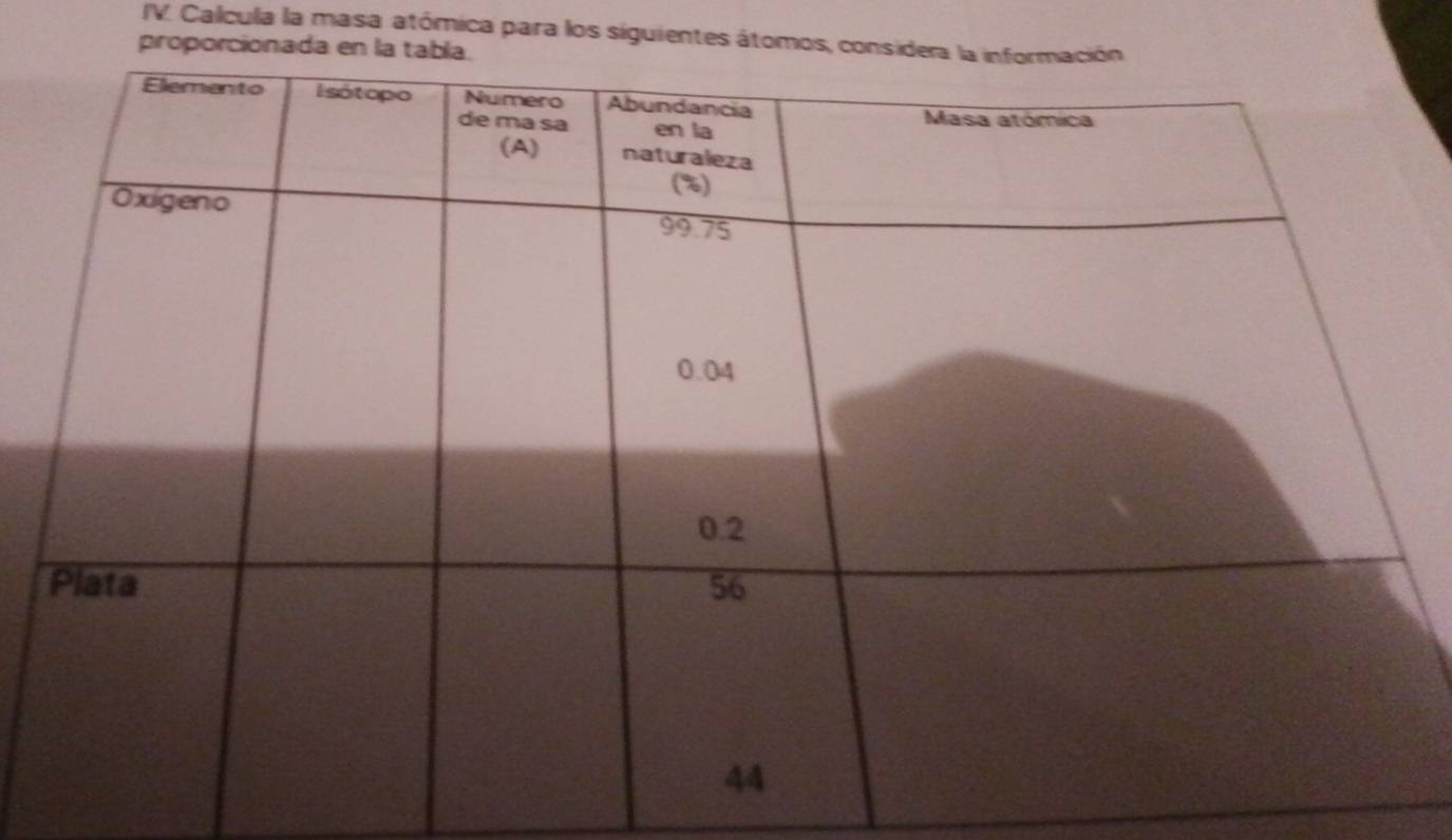 Calcula la masa atómica para los siguientes átomo 
pr