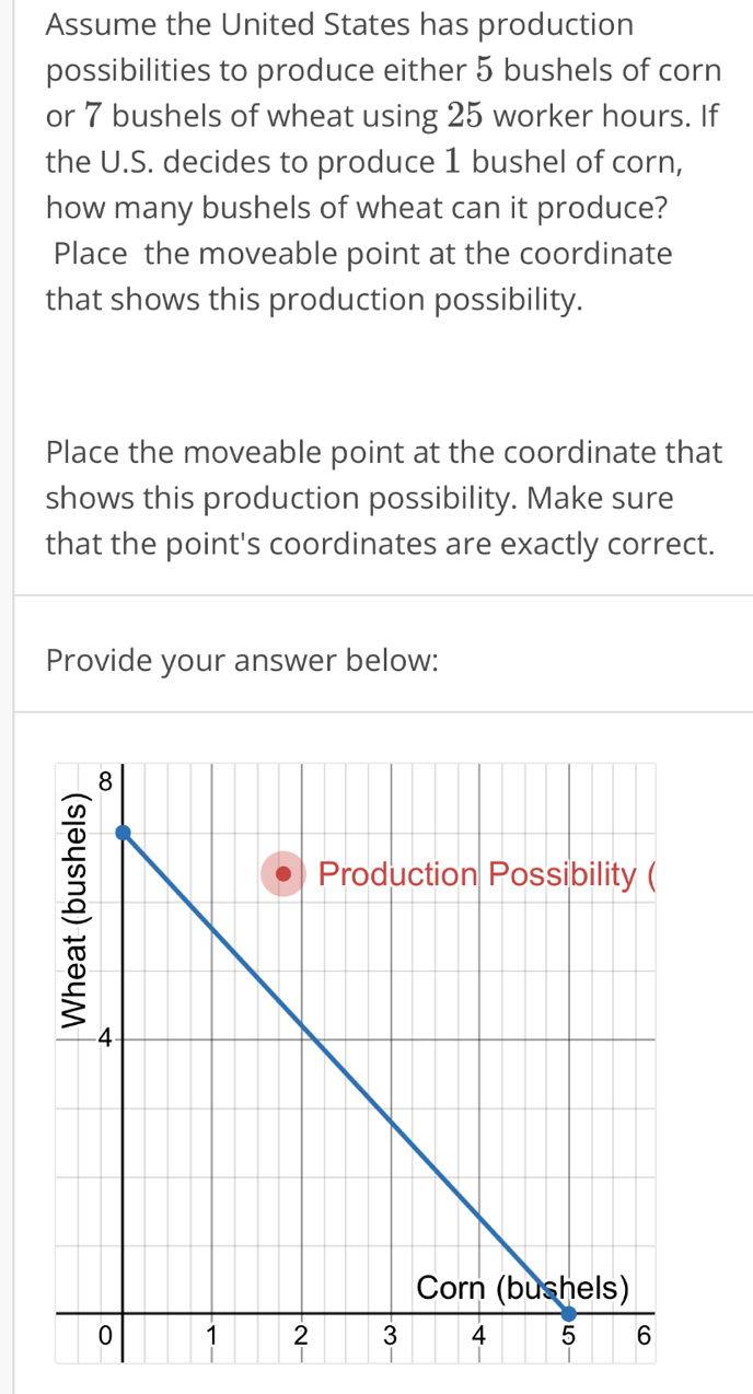 Assume the United States has production 
possibilities to produce either 5 bushels of corn 
or 7 bushels of wheat using 25 worker hours. If 
the U.S. decides to produce 1 bushel of corn, 
how many bushels of wheat can it produce? 
Place the moveable point at the coordinate 
that shows this production possibility. 
Place the moveable point at the coordinate that 
shows this production possibility. Make sure 
that the point's coordinates are exactly correct. 
Provide your answer below: