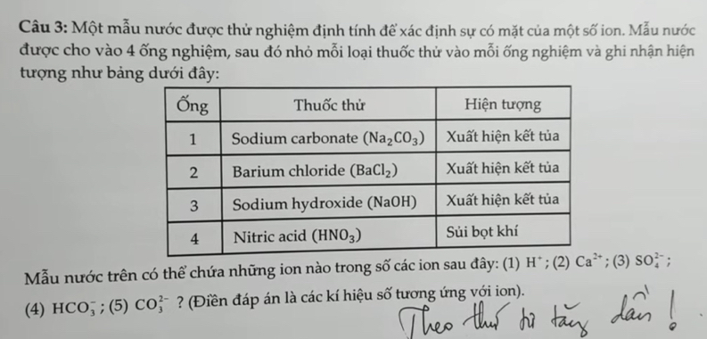 Một mẫu nước được thử nghiệm định tính để xác định sự có mặt của một số ion. Mẫu nước
được cho vào 4 ống nghiệm, sau đó nhỏ mỗi loại thuốc thử vào mỗi ống nghiệm và ghi nhận hiện
tượng như bảng dưới đây:
Mẫu nước trên có thể chứa những ion nào trong số các ion sau đây: (1) H^+; (2)  ; (3) SO_4^(2-) :
(4) HCO_3^-; (5) CO_3^(2-) ? (Điền đáp án là các kí hiệu số tương ứng với ion).