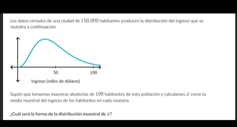 Los datos censales de una ciudad de 150,000 habitantes producen la distribución del ingreso que se 
muestra a continuación: 
Supón que tomamos muestras aleatorias de 100 habitantes de esta población y calculamos # como la 
media muestral del ingreso de los habitantes en cada muestra. 
¿Cuál será la forma de la distribución muestral de #?