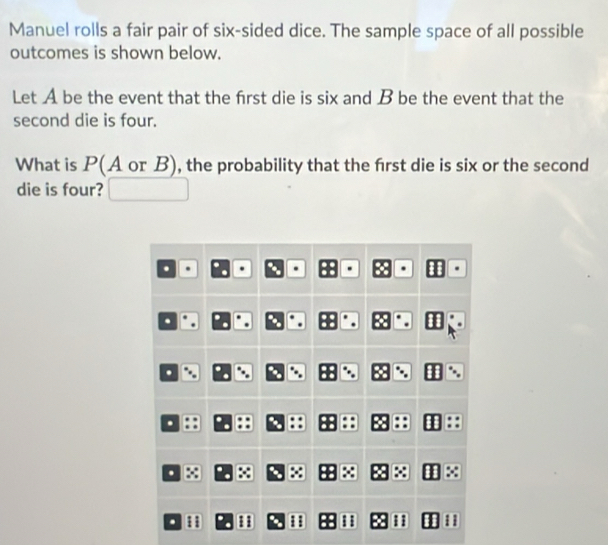 Manuel rolls a fair pair of six-sided dice. The sample space of all possible 
outcomes is shown below. 
Let A be the event that the first die is six and B be the event that the 
second die is four. 
What is P(A or B), the probability that the first die is six or the second 
die is four?