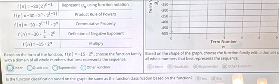 f(n)=-30(2)^n-1 Represent g_n using function notation ; -300 -250
f(n)=-30· 2^n· 2^((-1)) Product Rule of Powers -350
f(n)=-30· 2^((-1))· 2^n Commutative Property
-400
-450
f(n)=-30·  1/2 · 2^n Definition of Negative Exponent -500
0 1 2 3 4 5 6
f(n)=-15· 2^n Multiply Term Number
n
Based on the form of the function, f(n)=-15· 2^n , choose the function family Based on the shape of the graph, choose the function family with a domain c
with a domain of all whole numbers that best represents the sequence. all whole numbers that best represents the sequence.
Linear )Quadratic )Exponential Other Function Linear Quadratic a ) Exponential Other Function
Is the function classification based on the graph the same as the function classification based on the function? Yes No