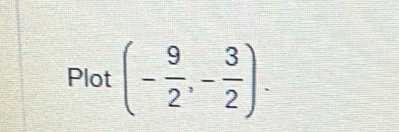 Plot (- 9/2 ,- 3/2 ).