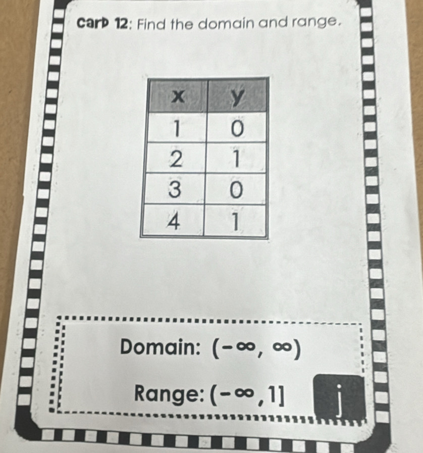 cr 12: Find the domain and range. 
Domain: (-∈fty ,∈fty )
Range: (-∈fty ,1] |