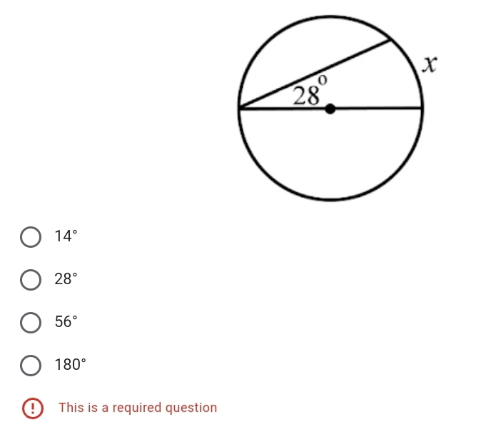 14°
28°
56°
180°
This is a required question