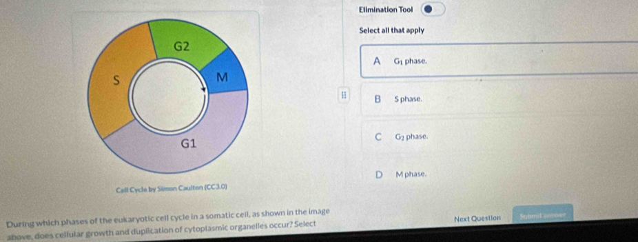 Elimination Tool
Select all that apply
A G_1 phase.
B S phase.
C G_2 phase.
D M phase.
Cell Cycle by Simon Caulton (CC3.0)
During which phases of the eukaryotic cell cycle in a somatic cell, as shown in the image
above, does cellular growth and duplication of cytoplasmic organelles occur? Select Next Question Submit answer