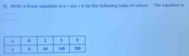 8] Write a linear equation in y=mx+b for the following table of values The equation is