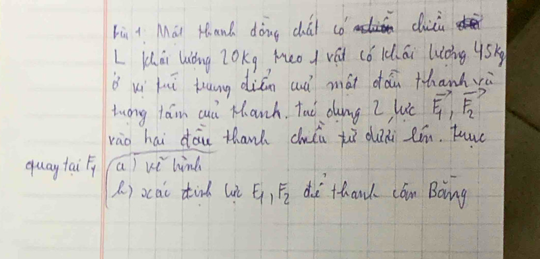 Lù i Mài tank dǒng chúi co
dui
L lái hòng l0kg meod vád (ó lchái lǒng 4sk
ǒ xi hui tung diān aò màt dǎu thanhyà
tung tam cuà Manh. Tao dung Z luc vector F_1,vector F_2
rào hai dāu thank cuǎù zùì dàài ¢in. fanc
quay tai Fy a) ue hind
() ocai dind li F_11F_2 de thank can Boing