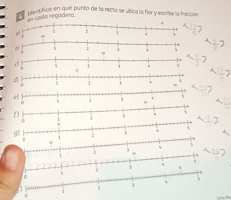 Identifica en qué punto de la recta se ubica la flor y escribe la fracción 
en cada regadera. 
- 
0 
Una fra