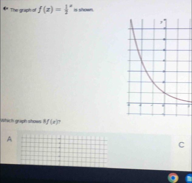 The graph of f(x)=frac 12^x is shown. 
Which graph shows 8f(x) 2 
A 
C