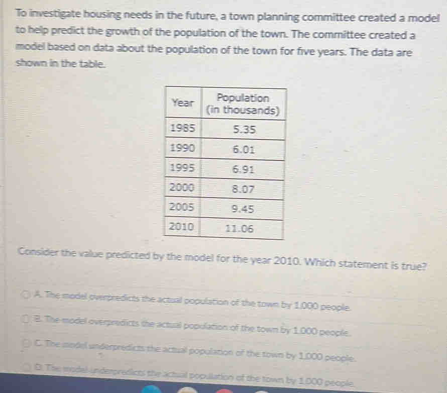 To investigate housing needs in the future, a town planning committee created a model
to help predict the growth of the population of the town. The committee created a
model based on data about the population of the town for five years. The data are
shown in the table.
Consider the value predicted by the model for the year 2010. Which statement is true?
A. The model overpredicts the actual population of the town by 1,000 people.
B. The model overpredicts the actual population of the town by 1,000 people.
( C. The isodel underpredicts the actual population of the town by 1,000 people.
) D. The model underpredicts the actual popullation of the town by 1,000 people.