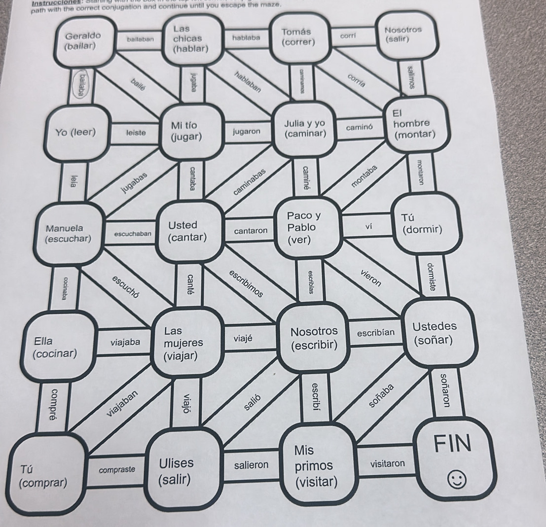 Solved: Instrucciones: Stan path with the correct conjugation and ...