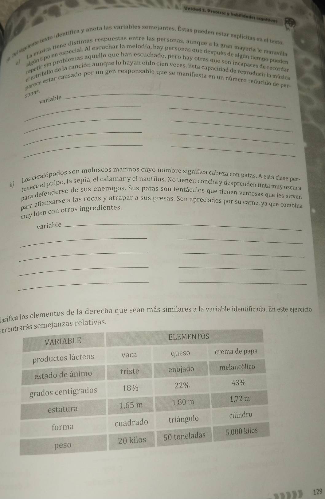 Unidad 2. Procesos y habilidades cognitivas 
a de siguiente texto identífica y anota las variables semejantes. Estas pueden estar explícitas en el texto. 
a) La música tiene distintas respuestas entre las personas, aunque a la gran mayoría le maravilla 
algún tipo en especial. Al escuchar la melodía, hay personas que después de algún tiempo pueden 
repetir sin problemas aquello que han escuchado, pero hay otras que son incapaces de recordar 
el estribillo de la canción aunque lo hayan oído cien veces. Esta capacidad de reproducir la música 
parece estar causado por un gen responsable que se manifiesta en un número reducido de per- 
sonas. 
_ 
_ 
variable 
_ 
_ 
_ 
_ 
_ 
_ 
_ 
b) Los cefalópodos son moluscos marinos cuyo nombre significa cabeza con patas. A esta clase per- 
tenece el pulpo, la sepia, el calamar y el nautilus. No tienen concha y desprenden tinta muy oscura 
para defenderse de sus enemigos. Sus patas son tentáculos que tienen ventosas que les sirven 
para afianzarse a las rocas y atrapar a sus presas. Son apreciados por su carne, ya que combina 
_ 
muy bien con otros ingredientes. 
variable 
_ 
_ 
_ 
_ 
__ 
__ 
lasifica los elementos de la derecha que sean más similares a la variable identificada. En este ejercicio 
encas relativas. 
₹129