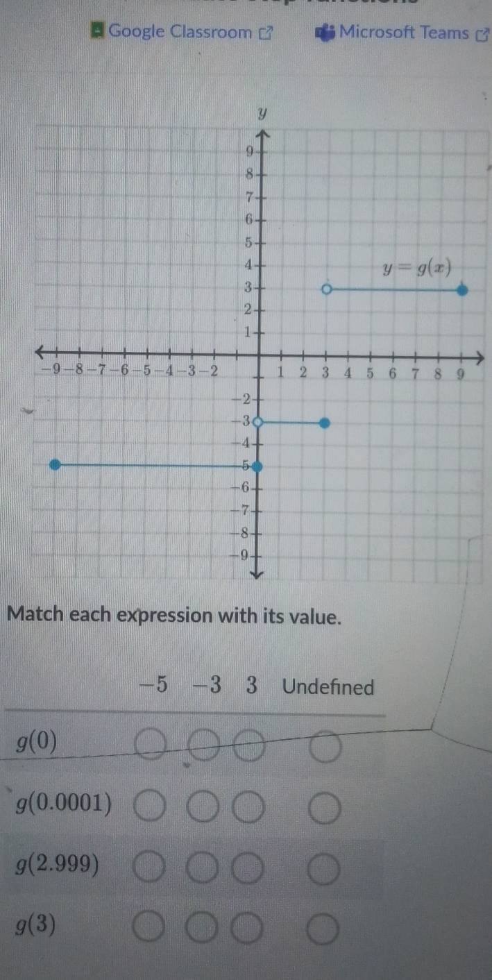 Google Classroom Microsoft Teams ₹
Match each expression with its value.
-5 -3 3 Undefined
g(0)
g(0.0001)
g(2.999)
g(3)