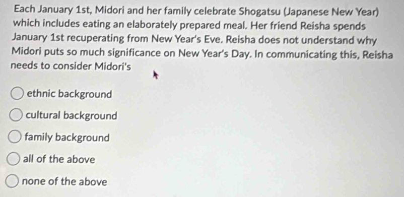 Each January 1st, Midori and her family celebrate Shogatsu (Japanese New Year)
which includes eating an elaborately prepared meal. Her friend Reisha spends
January 1st recuperating from New Year's Eve. Reisha does not understand why
Midori puts so much significance on New Year's Day. In communicating this, Reisha
needs to consider Midori's
ethnic background
cultural background
family background
all of the above
none of the above