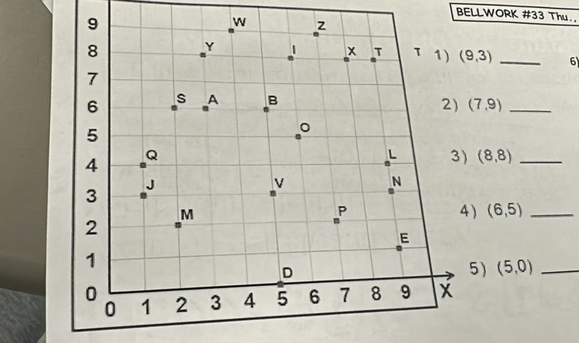 BELLWORK #33 Thu.,
(9,3) _ 
6
(7,9) _
(8,8) _ 
) (6,5) _ 
5 ) (5,0) _