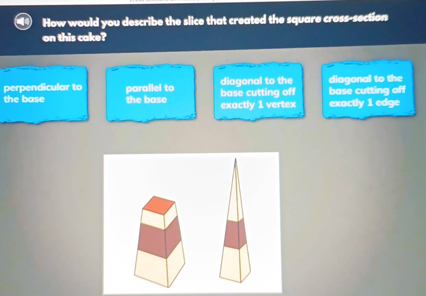 Solved: How would you describe the slice that created the square cross ...