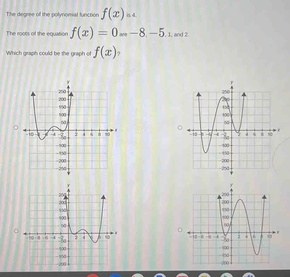 The degree of the polynomial function f(x) is 4. 
The roots of the equation f(x)=0 are -8, -5, 1 , and 2. 
Which graph could be the graph of f(x) ?