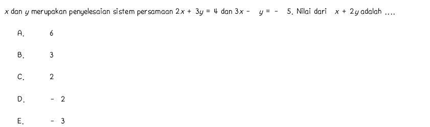 x dan y merupakan penyelesaian sistem persamaan 2x+3y=4 dan 3x-y=-5. Nilai dari x+2y adalah ....
A. 6
B. 3
C. 2
D. - 2
E. - 3