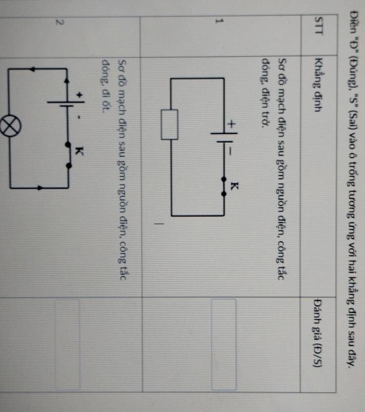Điền "Đ" (Đúng), "S" (Sai) vào ô trống tương ứng với hai khẳng định sau đây. 
STT Khẳng định Đánh giá (Đ/S) 
Sơ đồ mạch điện sau gồm nguồn điện, công tắc 
đóng, điện trở. 
+ — K 
1 
Sơ đồ mạch điện sau gồm nguồn điện, công tắc 
đóng, đì ốt. 
2