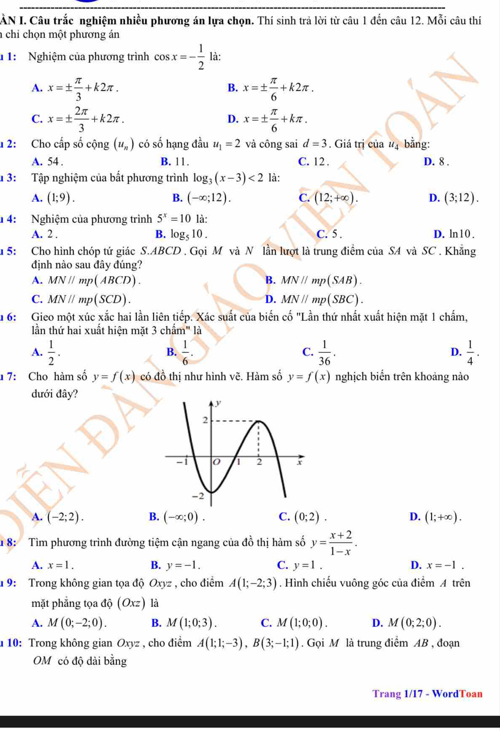 ÀN I. Câu trắc nghiệm nhiều phương án lựa chọn. Thí sinh trả lời từ câu 1 đến câu 12. Mỗi câu thí
a chi chọn một phương án
11: Nghiệm của phương trình cos x=- 1/2  là:
A. x=±  π /3 +k2π . x=±  π /6 +k2π .
B.
C. x=±  2π /3 +k2π . x=±  π /6 +kπ .
D.
1 2: Cho cấp số cộng (u_n) có số hạng đầu u_1=2 và công sai d=3. Giá trị của #4 bằng:
A. 54 . B. 11. C. 12 . D. 8 .
1 3: Tập nghiệm của bất phương trình log _3(x-3)<2</tex> là:
A. (1;9). B. (-∈fty ;12). C. (12;+∈fty ). D. (3;12).
1 4: Nghiệm của phương trình 5^x=10 là:
A. 2 . B. log _510. C. 5 . D. ln10 .
u 5: Cho hình chóp tứ giác S.ABCD . Gọi M và N lần lượt là trung điểm của SA và SC . Khẳng
định nào sau đây đúng?
A. MN//mp (ABC D). B. MN//mp(SAB).
C. MN//mp(SCD D. MN//mp(SBC).
u 6: Gieo một xúc xắc hai lần liên tiếp. Xác suất của biến cố "Lần thứ nhất xuất hiện mặt 1 chấm,
lần thứ hai xuất hiện mặt 3 ch am'' là
A.  1/2 .  1/6 .  1/36 .  1/4 ·
B.
C.
D.
1 7: Cho hàm số y=f(x) có đồ thị như hình vhat e. Hàm số y=f(x) nghịch biến trên khoảng nào
dưới đây?
A. (-2;2). B. (-∈fty ;0). C. (0;2). D. (1;+∈fty ).
1 8:  Tìm phương trình đường tiệm cận ngang của đồ thị hàm số y= (x+2)/1-x .
A. x=1. B. y=-1. C. y=1. D. x=-1.
19: Trong không gian tọa độ Oxyz , cho điểm A(1;-2;3). Hình chiếu vuông góc của điểm 4 trên
mặt phẳng tọa độ (Oxz) là
A. M(0;-2;0). B. M(1;0;3). C. M(1;0;0). D. M(0;2;0).
1  10: Trong không gian Oxyz , cho điểm A(1;1;-3),B(3;-1;1). Gọi M là trung điểm AB , đoạn
OM có độ dài bằng
Trang 1/17 - WordToan