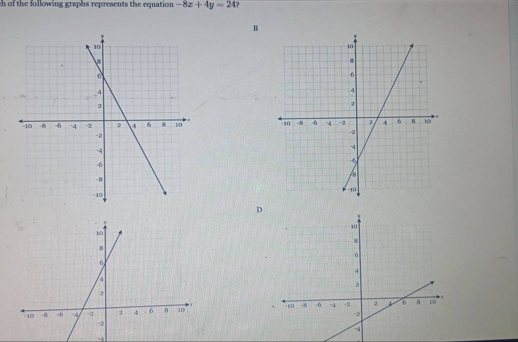 of the following graphs represents the equation -8x+4y=24 ? 
B 


D

-4