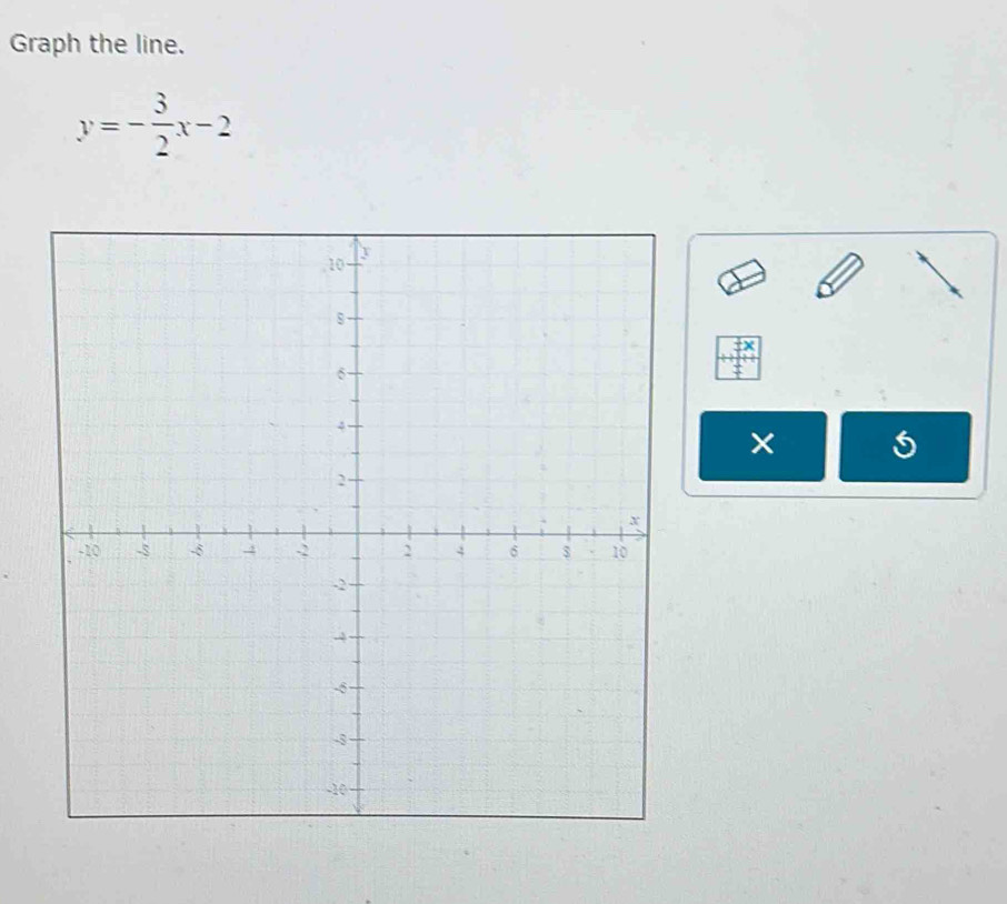 Graph the line.
y=- 3/2 x-2
× 5