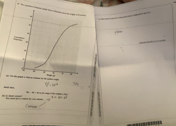 The commiative Doque 
(1) Sherw that to thee 29% of the potains have a weight grester than 63 g
√2 
(Twial tor Quertion (1 in 4 marke) 
(a) Use the graph to find an estimate for the modian weight. 
Jamil says, 
_^-80-40=40 so the range of the weights is 40.g
(b) Is Jazil correcr? You must give a reason for your anewer.