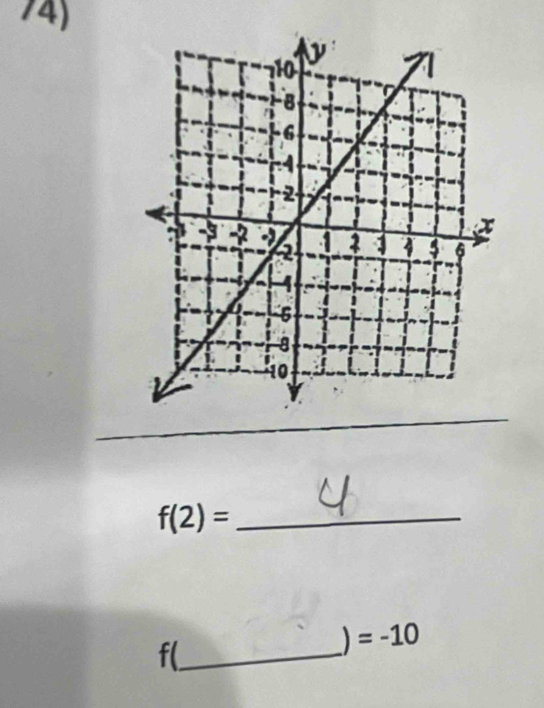 f(2)=
)=-10
f (_