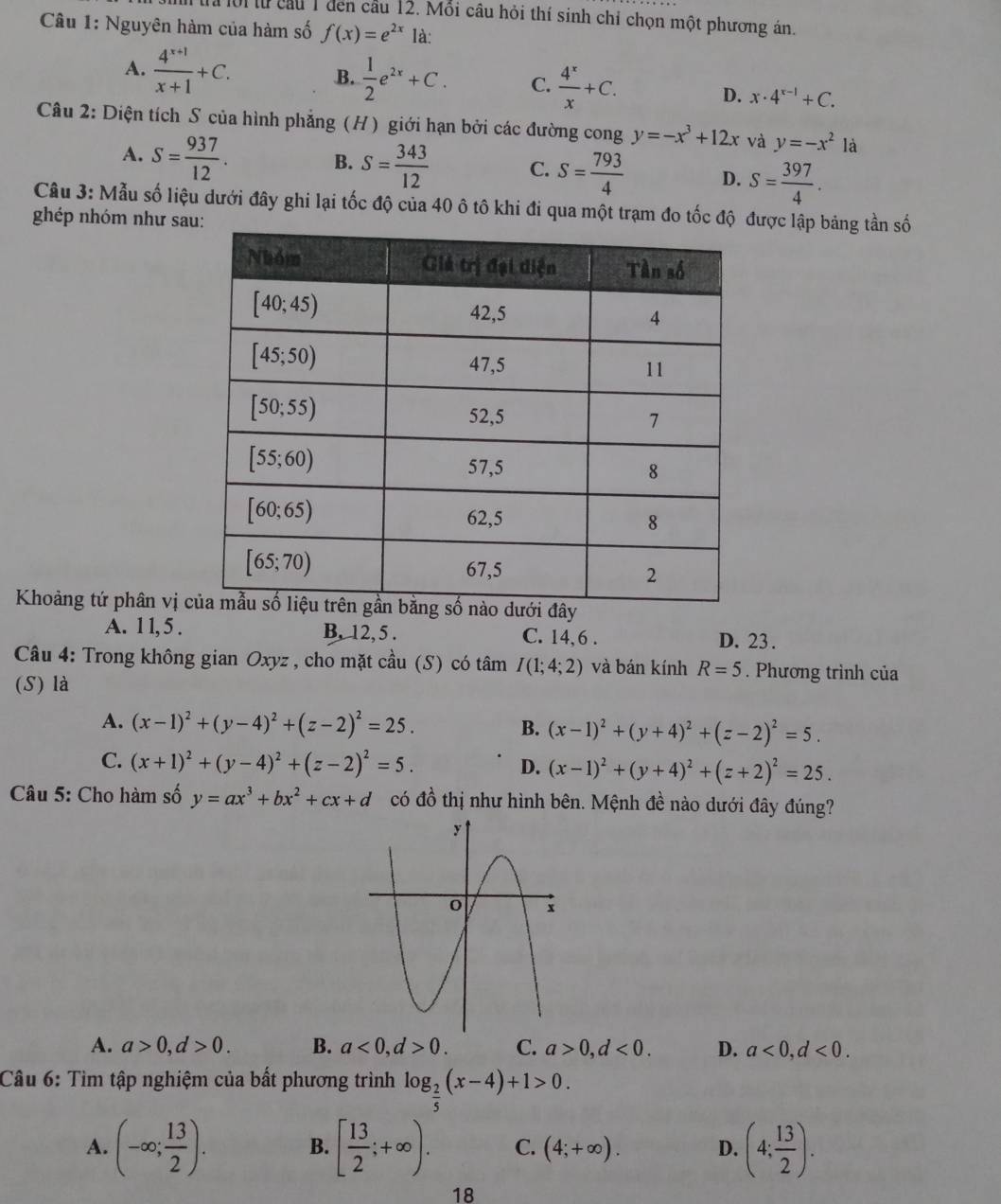 0itừ cầu 1 đến cầu 12. Mỗi cầu hỏi thí sinh chỉ chọn một phương án.
Câu 1: Nguyên hàm của hàm số f(x)=e^(2x) là:
A.  (4^(x+1))/x+1 +C. B.  1/2 e^(2x)+C. C.  4^x/x +C.
D. x· 4^(x-1)+C.
Câu 2: Diện tích S của hình phẳng (H) giới hạn bởi các đường cong y=-x^3+12x và y=-x^2 là
A. S= 937/12 . B. S= 343/12  C. S= 793/4  D. S= 397/4 .
Câu 3: Mẫu số liệu dưới đây ghi lại tốc độ của 40 ô tô khi đi qua một trạm đo tốc độ được lập bảng tần số
ghép nhóm như sau:
Khoảng tứ phân vị co dưới đây
A. 1 1,5 . B, 12, 5 . C. 14,6 . D. 23 .
Câu 4: Trong không gian Oxyz , cho mặt cầu (S) có tâm I(1;4;2) và bán kính R=5. Phương trình của
(S) là
A. (x-1)^2+(y-4)^2+(z-2)^2=25. B. (x-1)^2+(y+4)^2+(z-2)^2=5.
C. (x+1)^2+(y-4)^2+(z-2)^2=5. D. (x-1)^2+(y+4)^2+(z+2)^2=25.
Câu 5: Cho hàm số y=ax^3+bx^2+cx+d có đồ thị như hình bên. Mệnh đề nào dưới đây đúng?
A. a>0,d>0. B. a<0,d>0. C. a>0,d<0. D. a<0,d<0.
Câu 6: Tìm tập nghiệm của bất phương trình log _ 2/5 (x-4)+1>0.
A. (-∈fty ; 13/2 ). B. [ 13/2 ;+∈fty ). C. (4;+∈fty ). D. (4; 13/2 ).
18