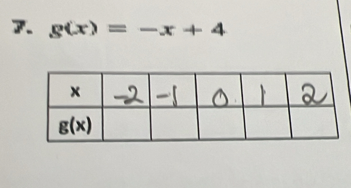 g(x)=-x+4