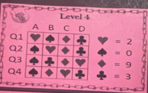 Level 4 
Q
=2
Q2
=0
Q3
=9
Q4
=3