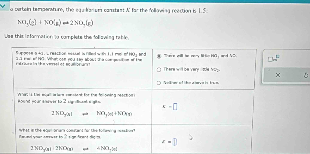 a certain temperature, the equilibrium constant K for the following reaction is 1.5:
NO_3(g)+NO(g)leftharpoons 2NO_2(g)
Use this information to complete the following table.
2NO_3(g)+2NO(g) 4NO_2(g)