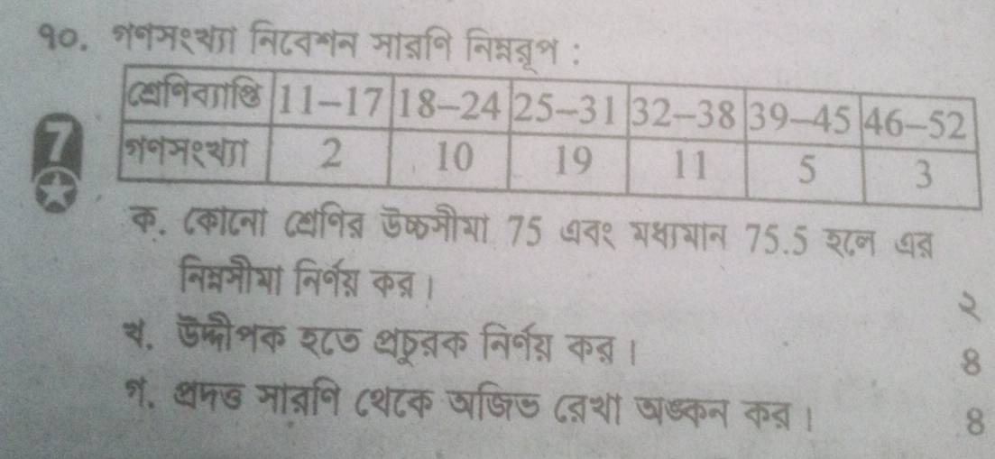 १०. शनमश्शा निटवशन मादनि निन्नू॰: 
नित ऊकनीयां 75 ७न९ ग्ायान 75.5 श८न ७त 
निन्नमीयां निर्नश कत्र। 
2 
स. ऊमौशक श्८७ थपबक निर्नय कब् । 
8 
ग. थपड मात्नि ८थ८क षजिज ८्शा षड्कन कब। 8