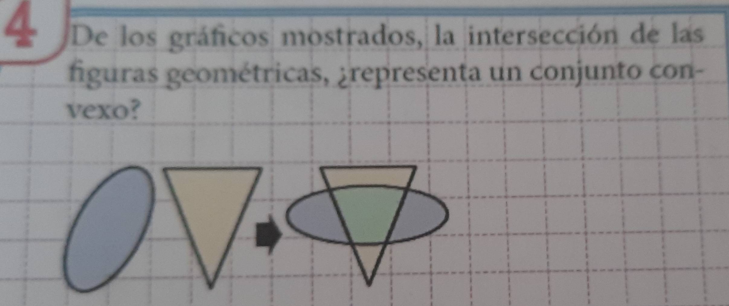 De los gráficos mostrados, la intersección de las 
figuras geométricas, ¿representa un conjunto con- 
vexo?