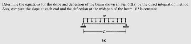 Solved: Determine the equations for the slope and deflection of the ...