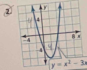 2
y=x^2-3x