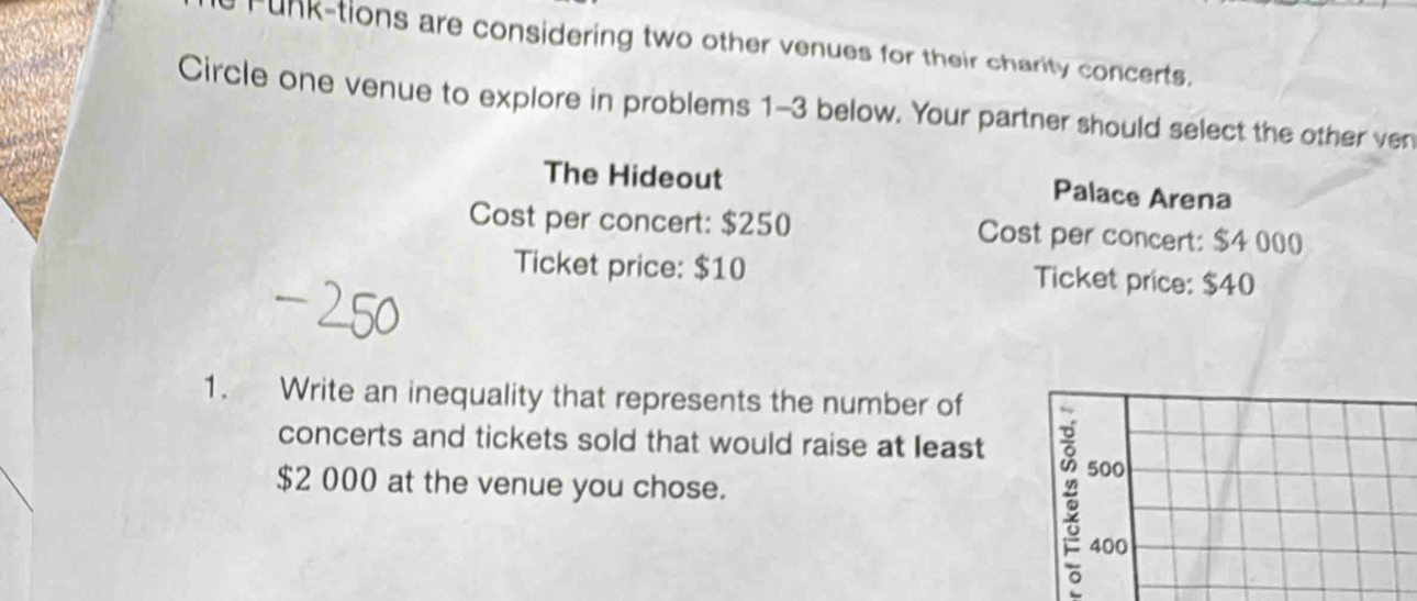 Funk-tions are considering two other venues for their charity concerts.
Circle one venue to explore in problems 1-3 below. Your partner should select the other ven
The Hideout
Palace Arena
Cost per concert: $250 Cost per concert: $4 000
Ticket price: $10 Ticket price: $40
1. Write an inequality that represents the number of
concerts and tickets sold that would raise at least 500
$2 000 at the venue you chose.
400