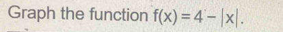 Graph the function f(x)=4-|x|.