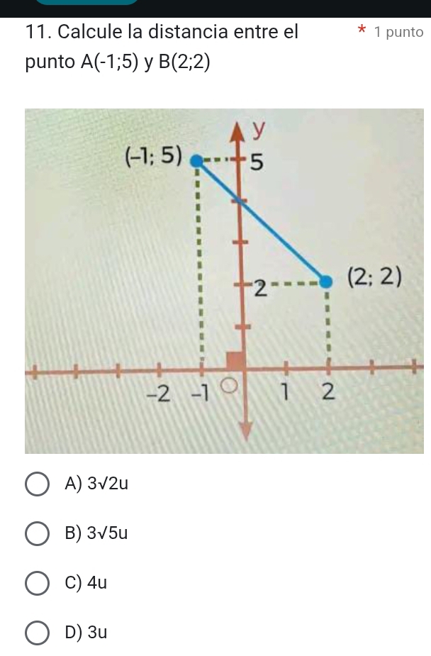 Calcule la distancia entre el 1 punto
punto A(-1;5) y B(2;2)
A) 3sqrt(2)u
B) 3sqrt(5)u
C) 4u
D) 3u