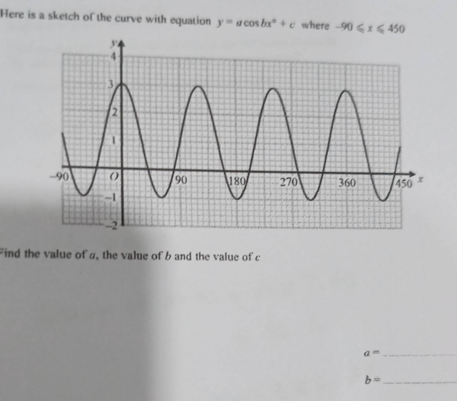 Here is a sketch of the curve with equation y=acos bx°+c where -90≤slant x≤slant 450
Find the value of a, the value of b and the value of c
_ a=
_ b=