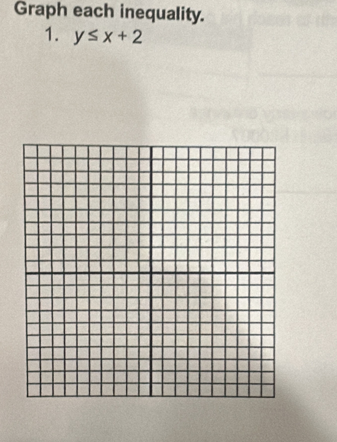 Graph each inequality. 
1. y≤ x+2