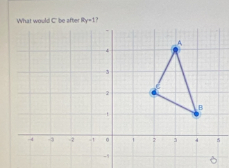 Ry=1 ?