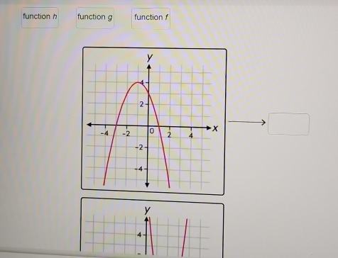 function h function g function f
□
y
4