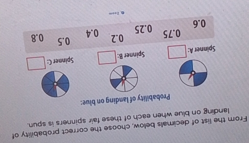 From the list of decimals below, choose the correct probability of
landing on blue when each of these fair spinners is spun.
Probability of landing on blue:
Spinner A: □ Spinner B: □ Spinner C: □
0.75 0.2 0.5 0.8
0.6 0.25 0.4
Q Zoom