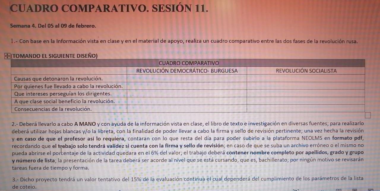 CUADRO COMPARATIVO. SESIÓN 11. 
Semana 4. Del 05 al 09 de febrero. 
1.- Con base en la Información vista en clase y en el material de apoyo, realiza un cuadro comparativo entre las dos fases de la revolución rusa. 
2.- Deberá llevarlo a cabo A MANO y con ayuda de la información vista en clase, el libro de texto e investigación en diversas fuentes; para realizarlo 
deberá utilizar hojas blancas y/o la libreta, con la finalidad de poder llevar a cabo la firma y sello de revisión pertinente; una vez hecha la revisión 
y en caso de que el profesor así lo requiera, contaran con lo que resta del día para poder subirlo a la plataforma NEOLMS en formato pdf, 
recordando que el trabajo solo tendrá validez si cuenta con la firma y sello de revisión; en caso de que se suba un archivo erróneo o el mismo no 
pueda abrirse el porcentaje de la actividad quedara en el 6% del valor; el trabajo deberá contener nombre completo por apellidos, grado y grupo 
y número de lista; la presentación de la tarea deberá ser acorde al nivel que se está cursando, que es, bachillerato; por ningún motivo se revisarán 
tareas fuera de tiempo y forma. 
3.- Dicho proyecto tendrá un valor tentativo del 15% de la evaluación continua el cual dependerá del cumplimiento de los parámetros de la lista 
de coteio.