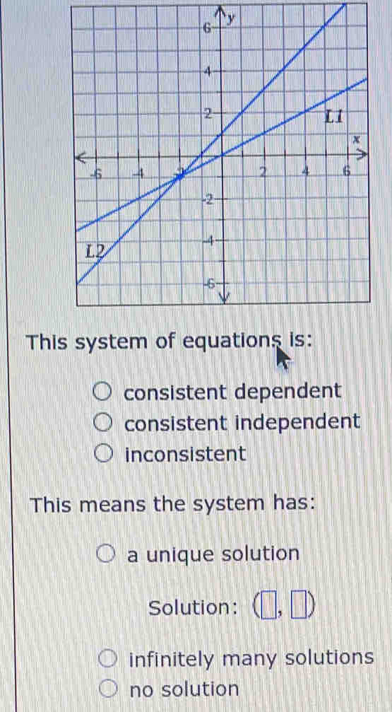 This sys
consistent dependent
consistent independent
inconsistent
This means the system has:
a unique solution
Solution: (□ ,□ )
infinitely many solutions
no solution